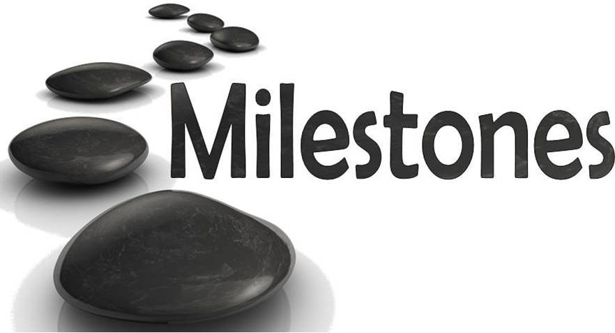 milestone keygen